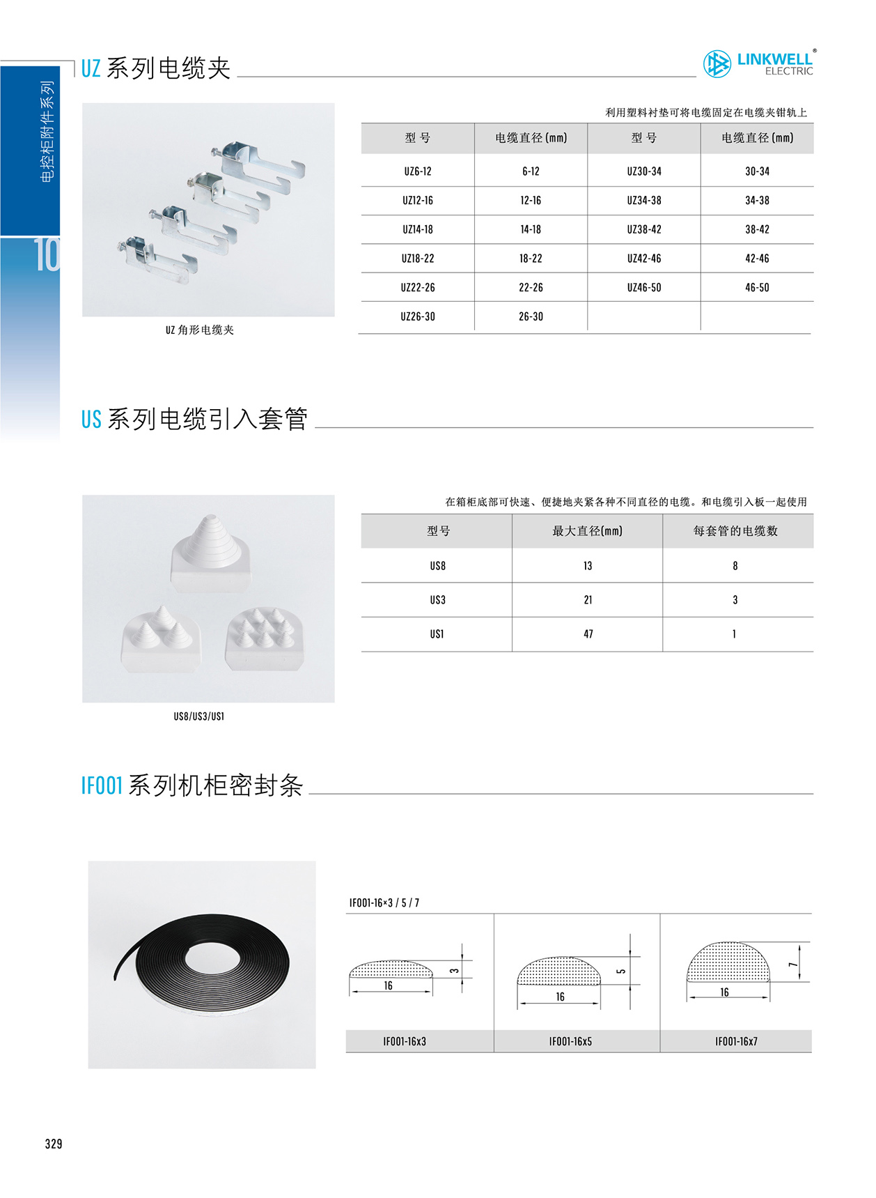 LINKWELL-2020中文电子版_页面_340