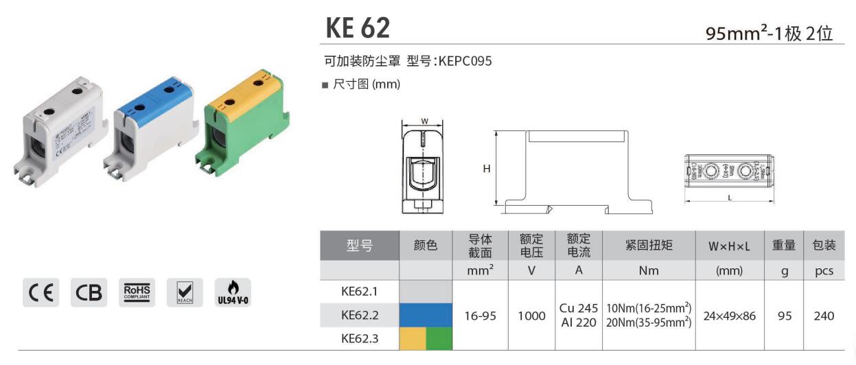 KE62