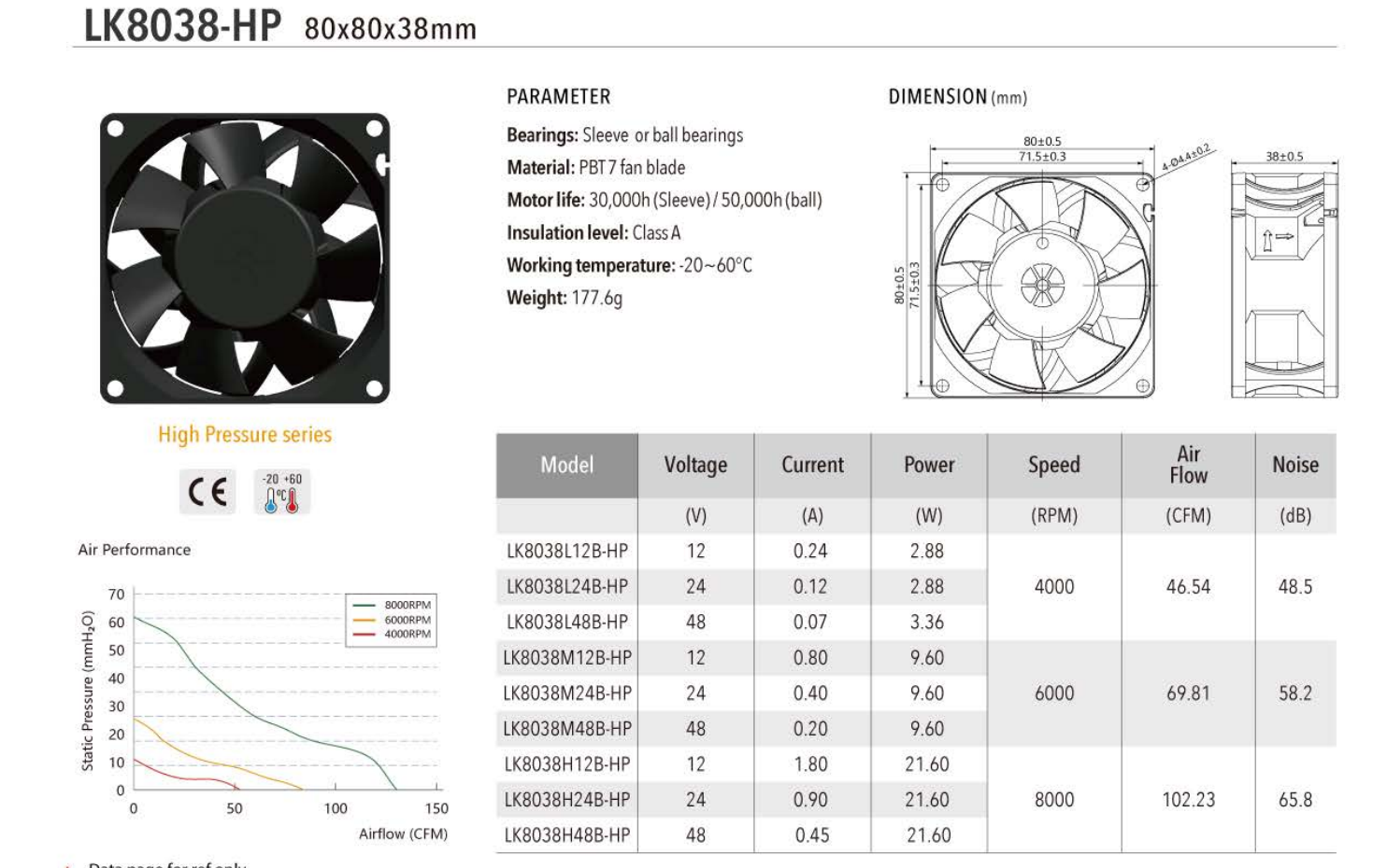 LK8038-HP