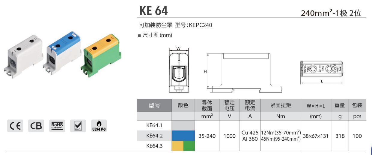 KE64