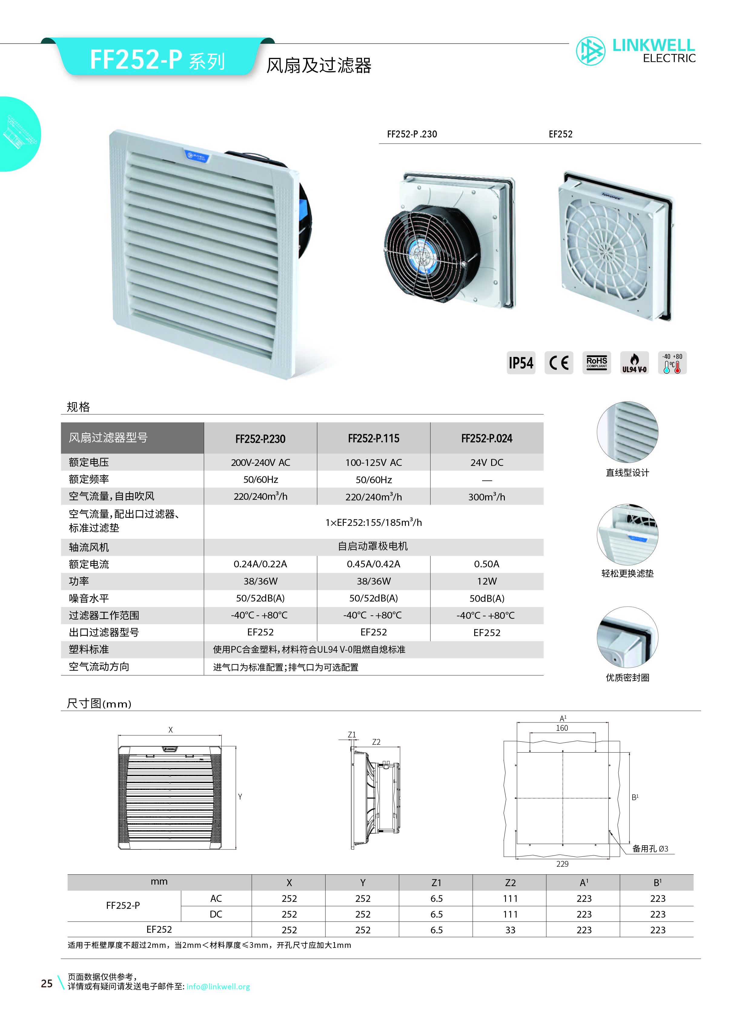 1-风扇过滤器系列中文_25