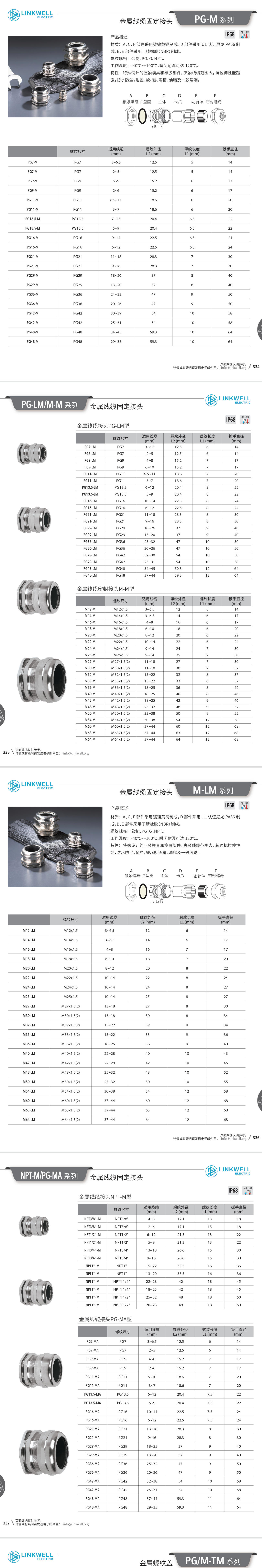 PG-M,PG-LM,M-M,M-LM,NPT-M,PG-MA 金属线缆固定接头 1