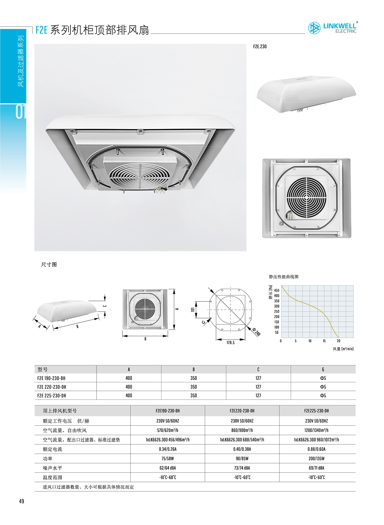 LINKWELL-2020中文电子版_页面_060