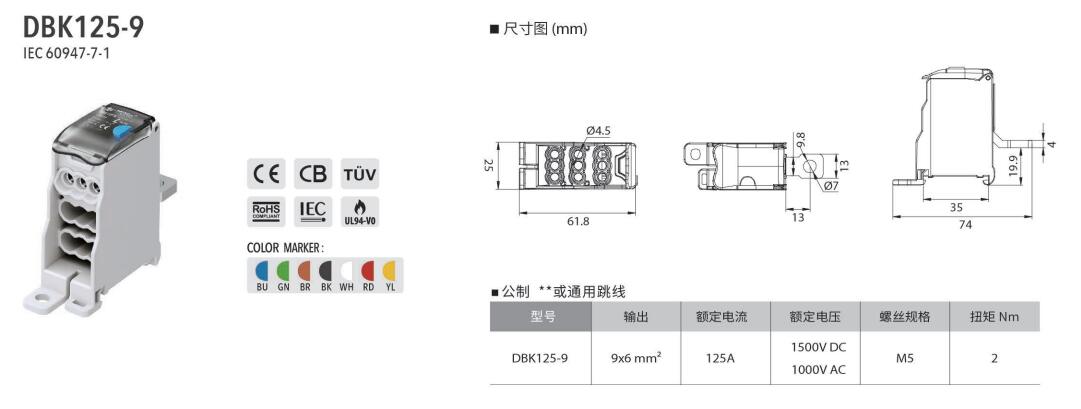 DBK125 9