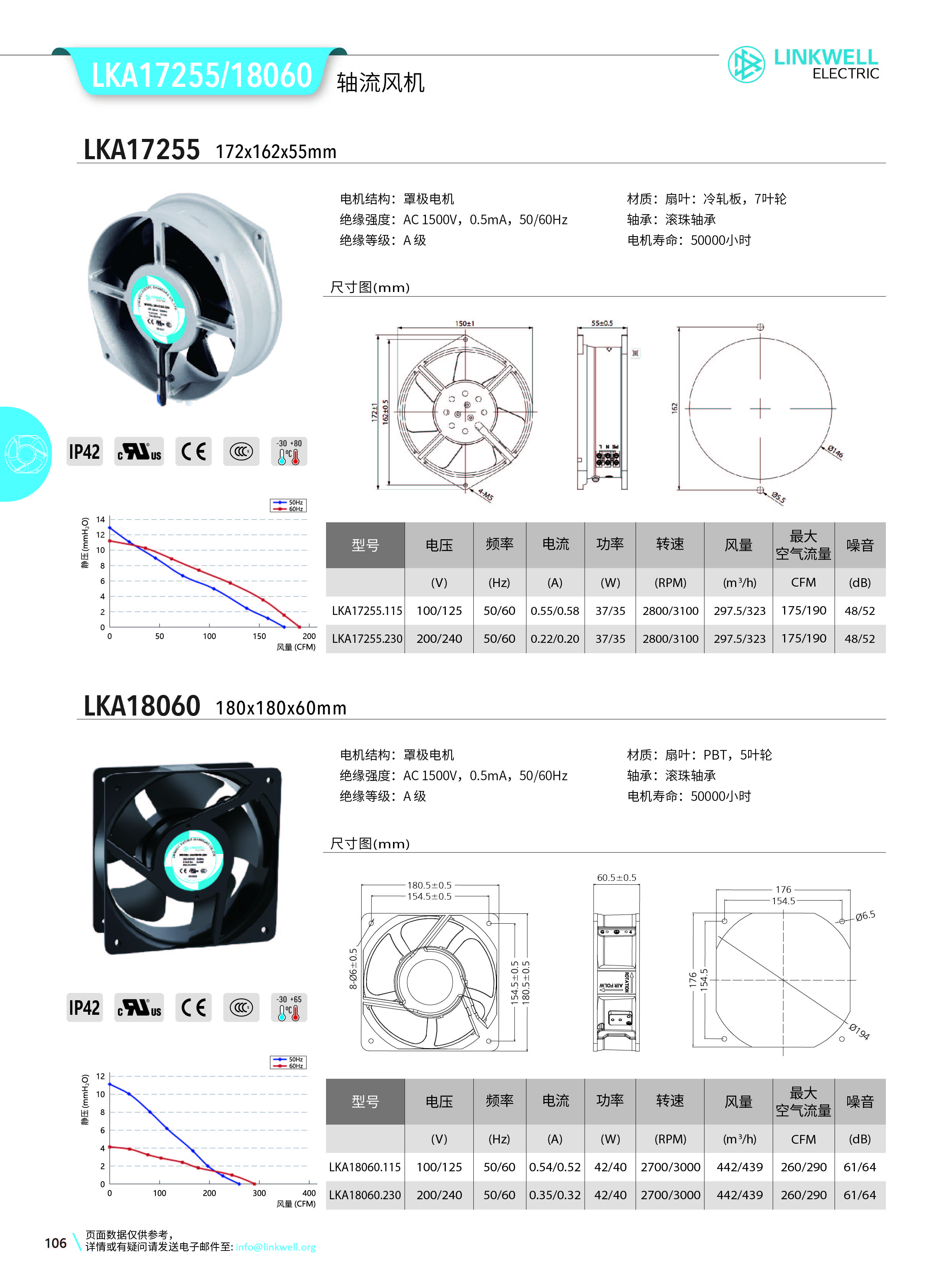 4-风机系列中文_106