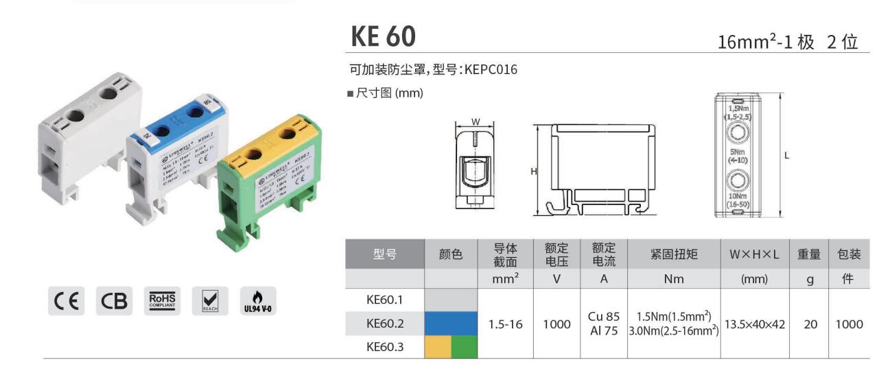 KE60