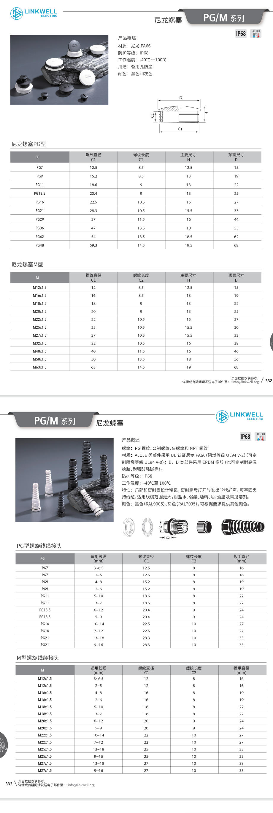 PG,M系列尼龙螺塞 1