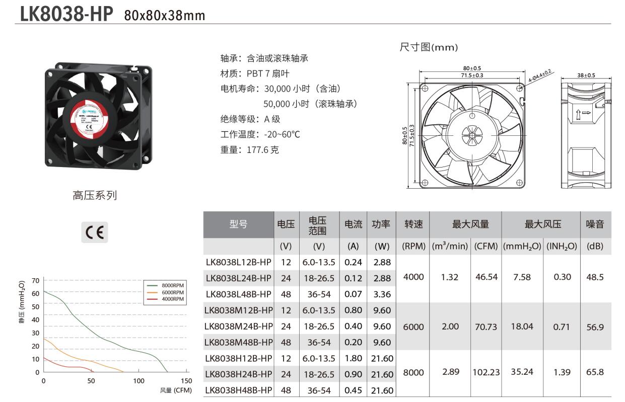 LK8038-HP