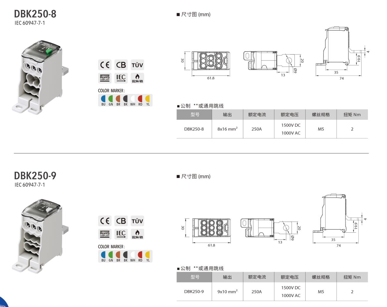 DBK250-2