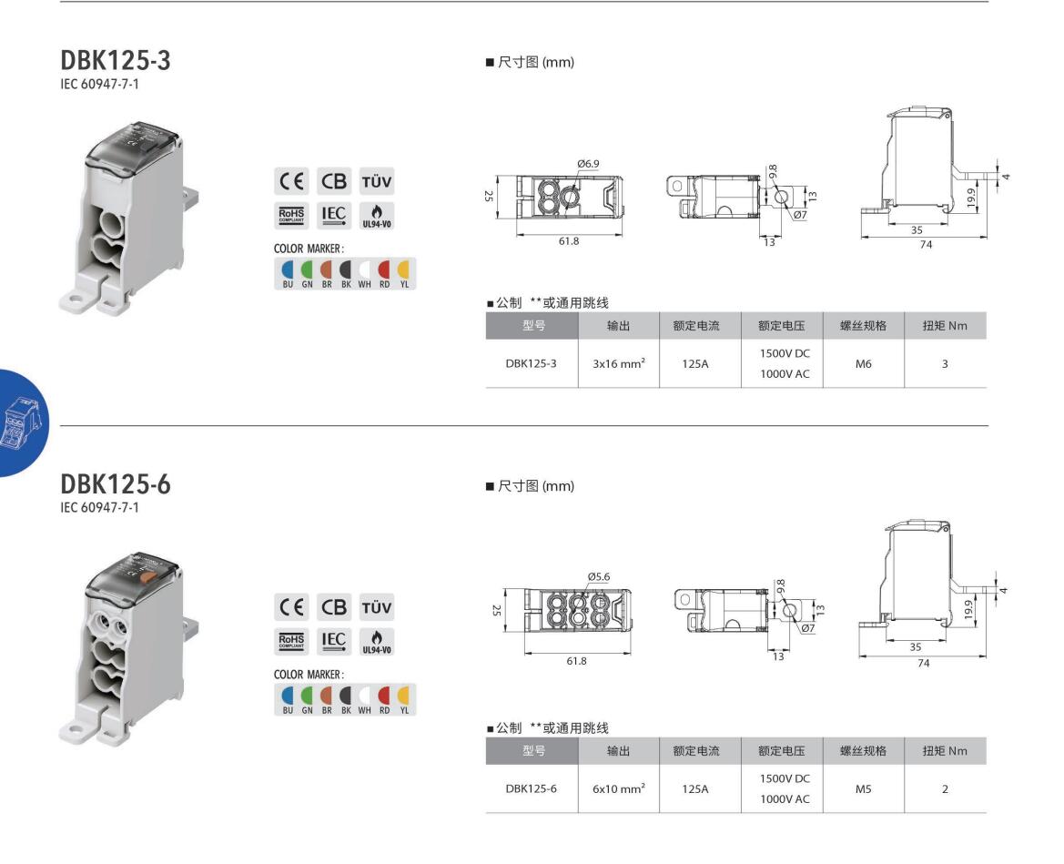 DBK125 3;6