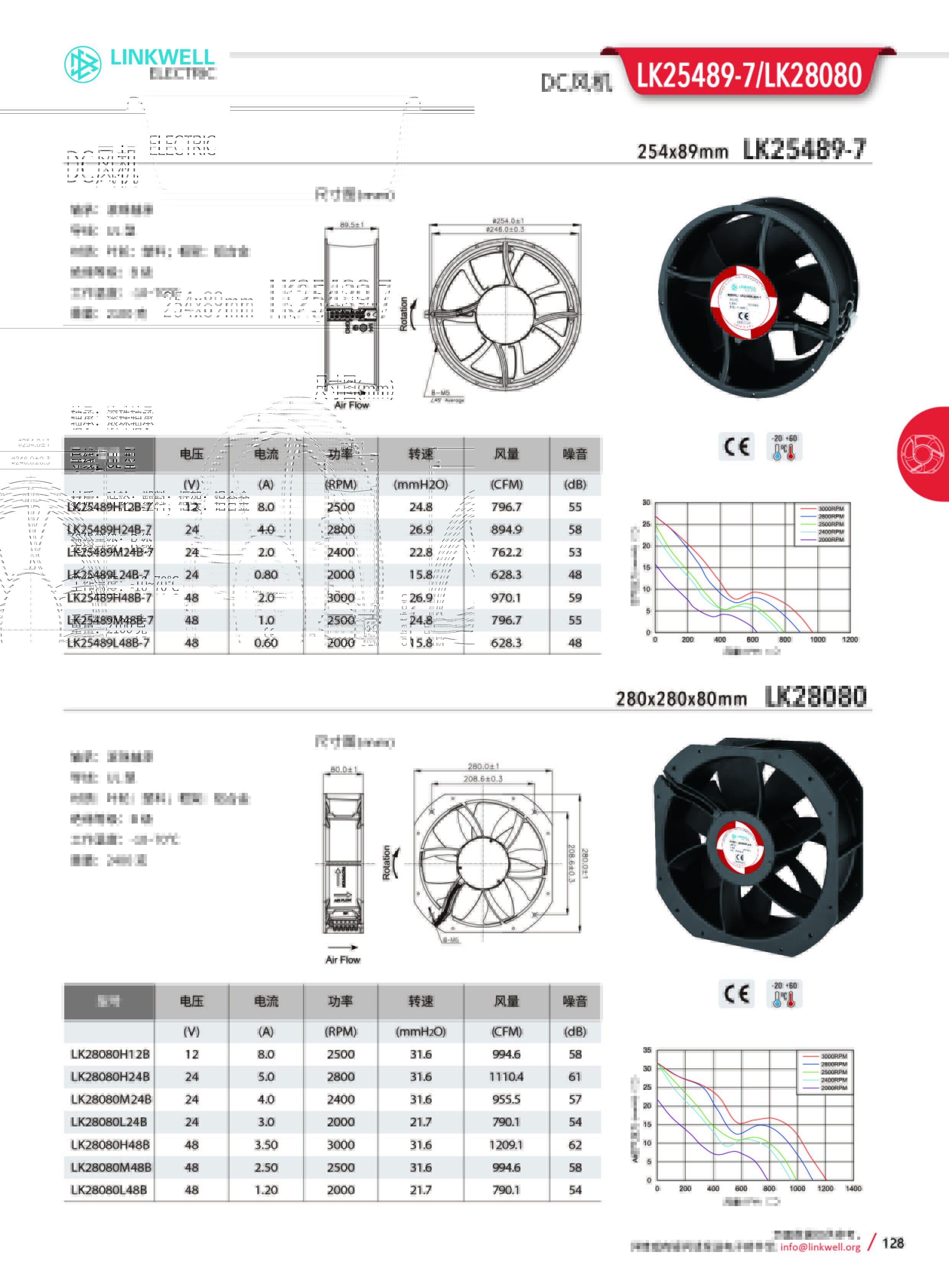 4-风机系列中文_128