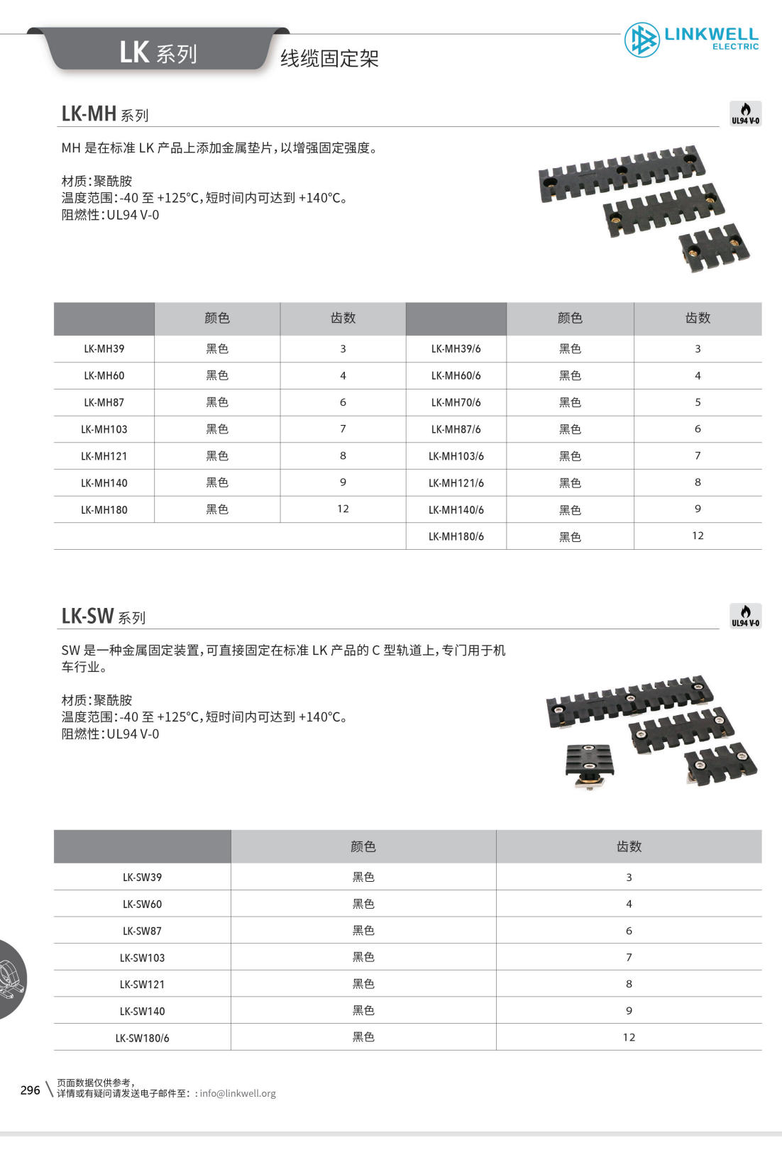 LK-MH,SW系列线缆固定架
