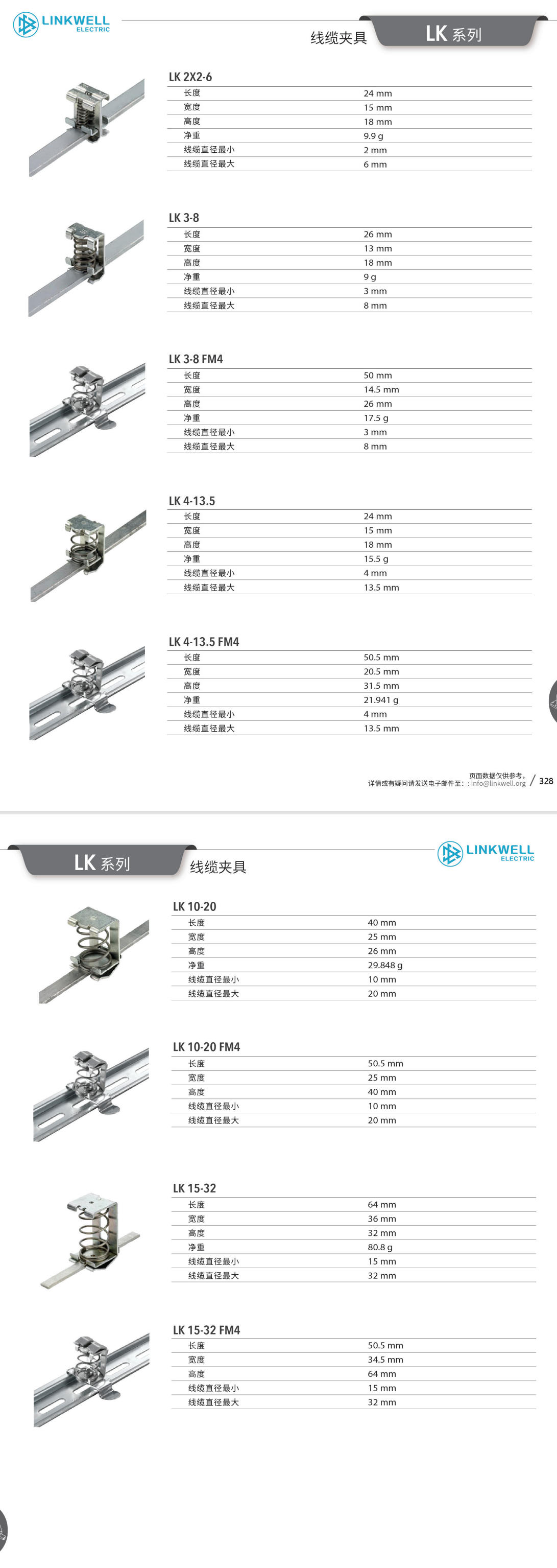 LK系列线缆夹具 1