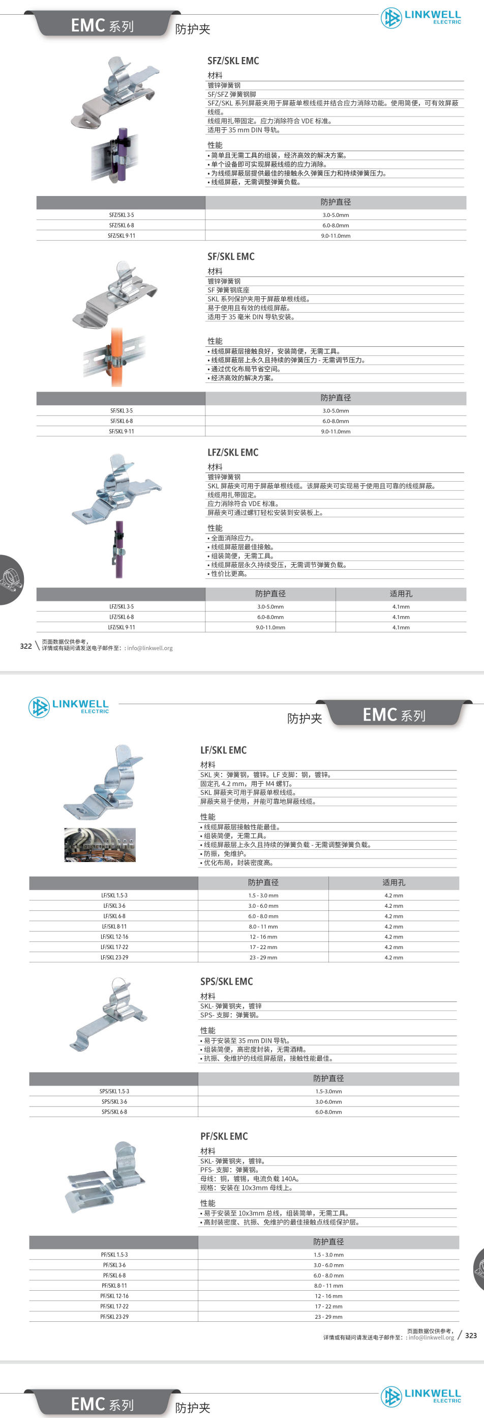 EMC导轨安装型屏蔽夹 1