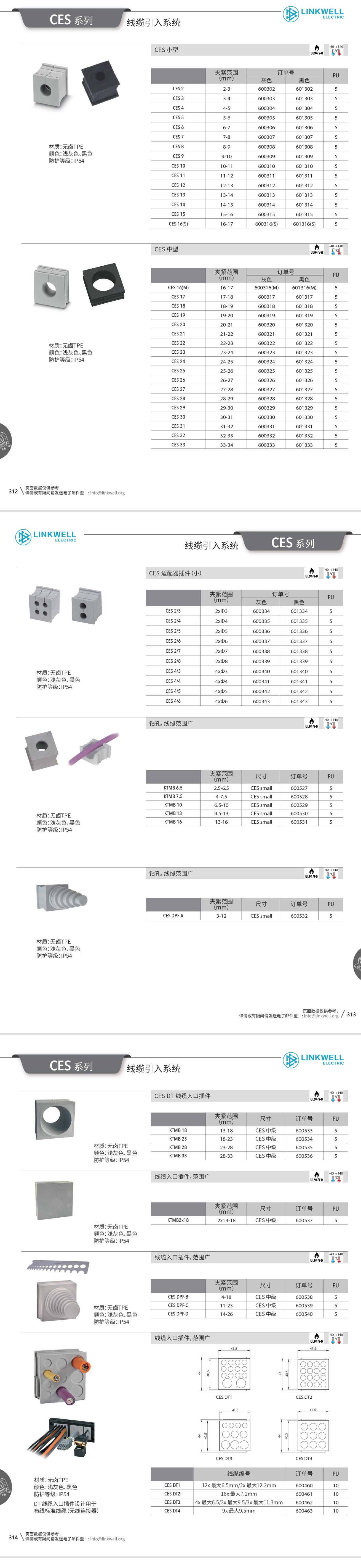 CES线缆入口插件系列 1
