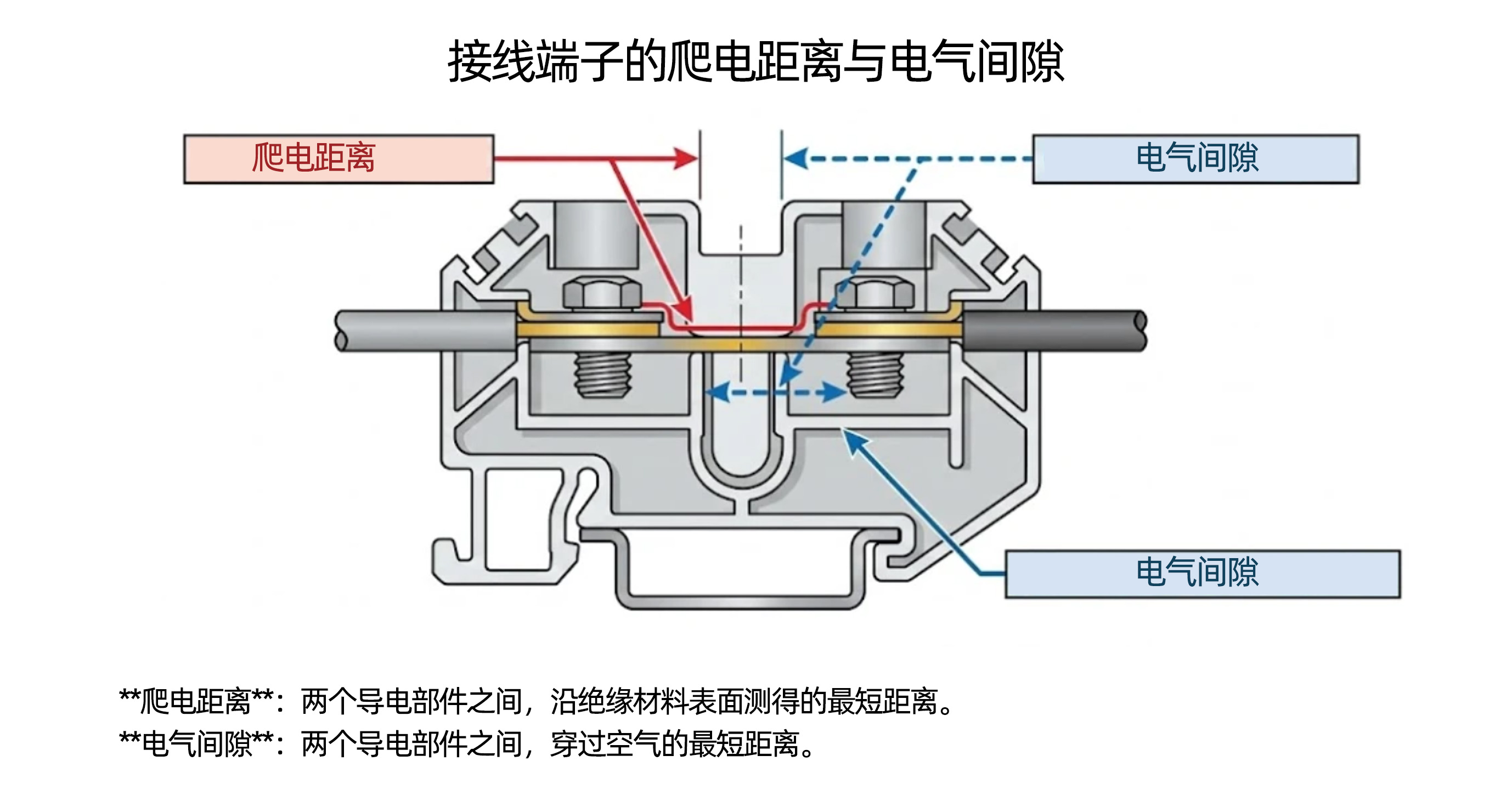 接线端子2 15.jpg