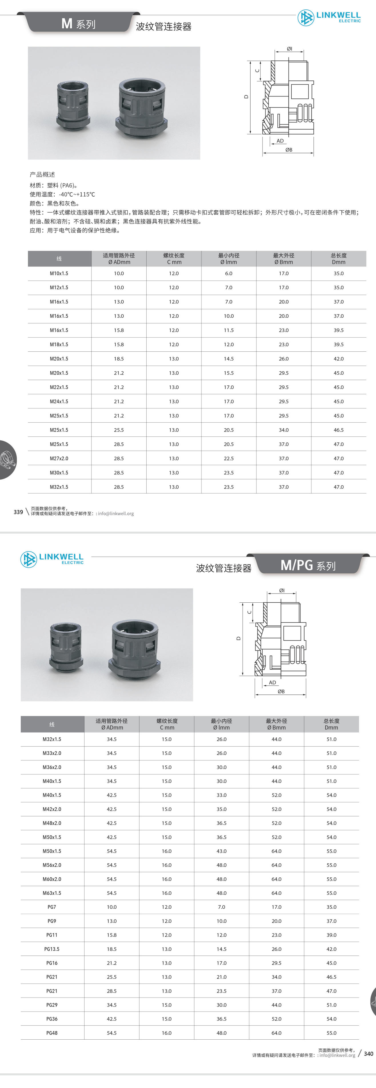 M PG系列波纹管连接器 1
