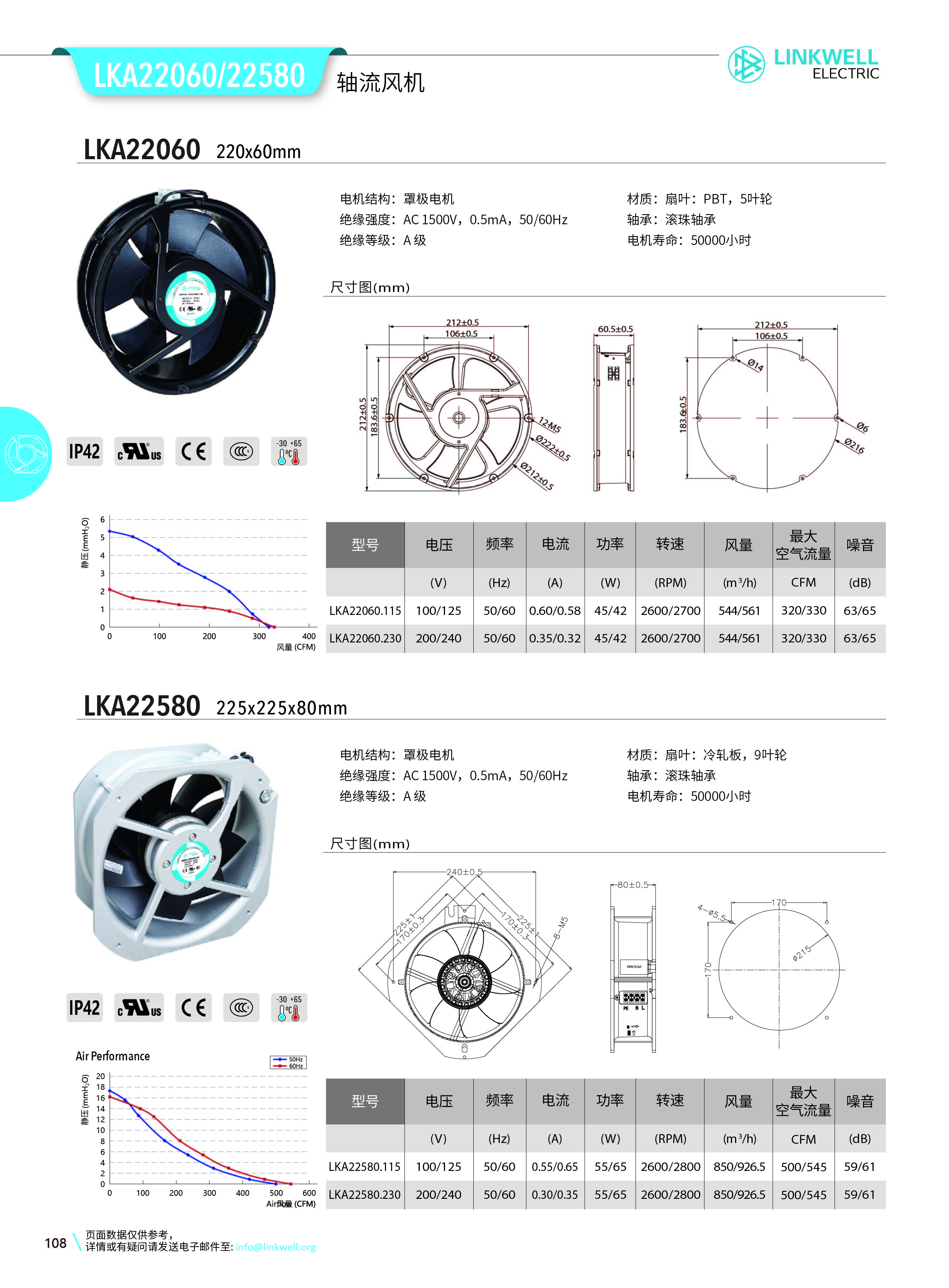 4-风机系列中文_108
