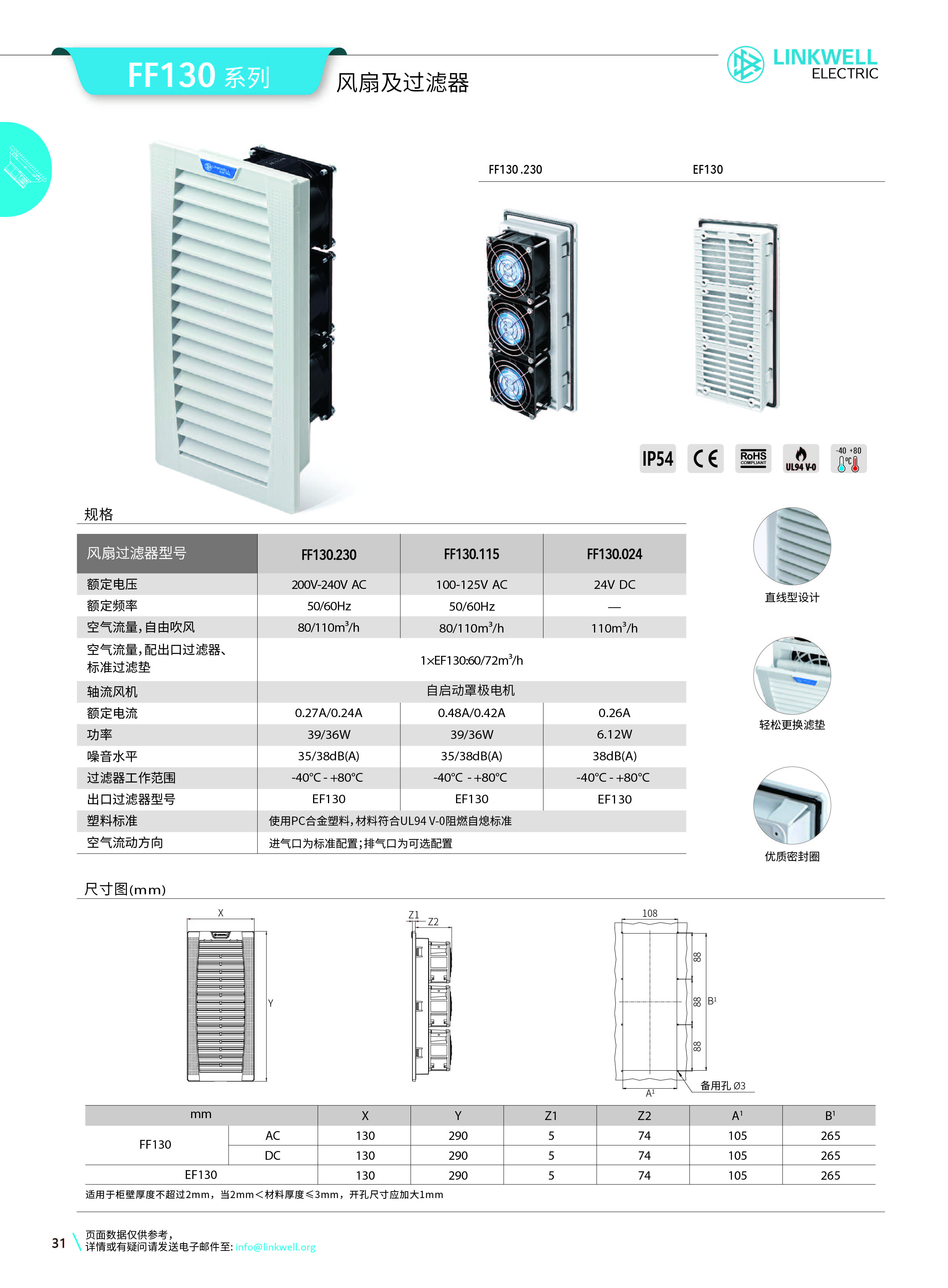 1-风扇过滤器系列中文_31
