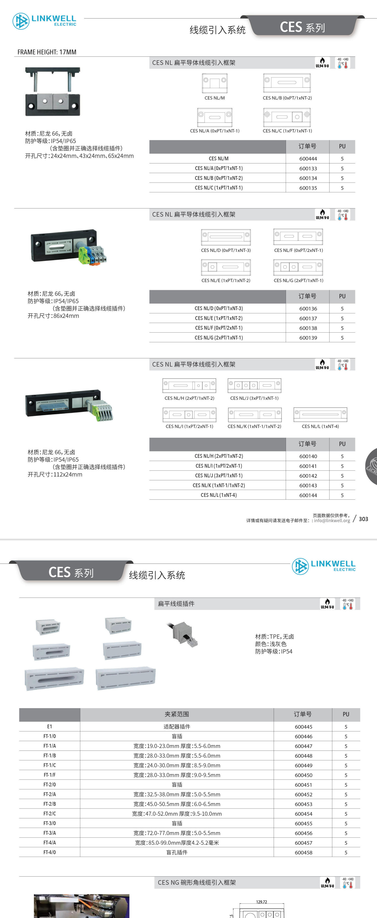 CES NL扁平导体线缆引入框架 1