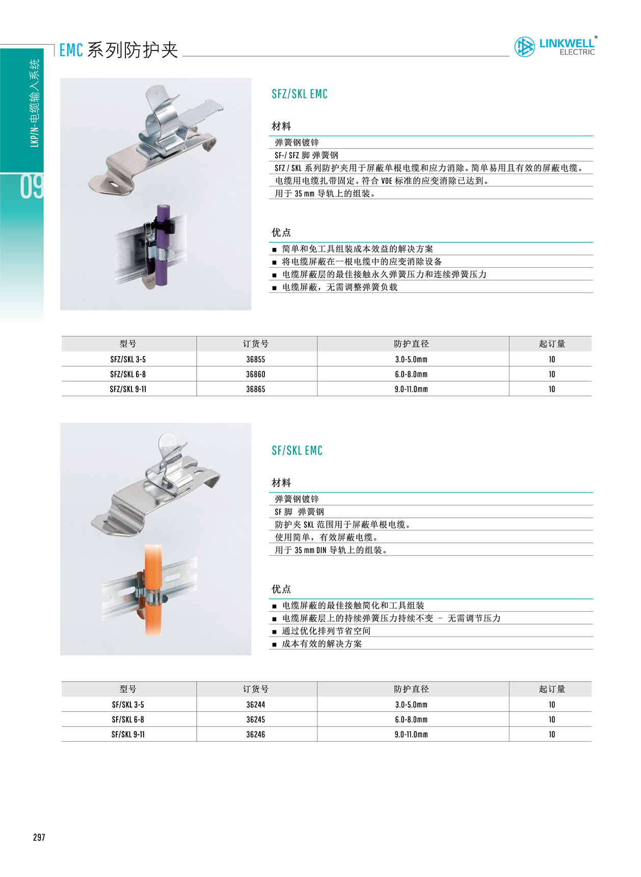 LINKWELL-2020中文电子版_页面_308