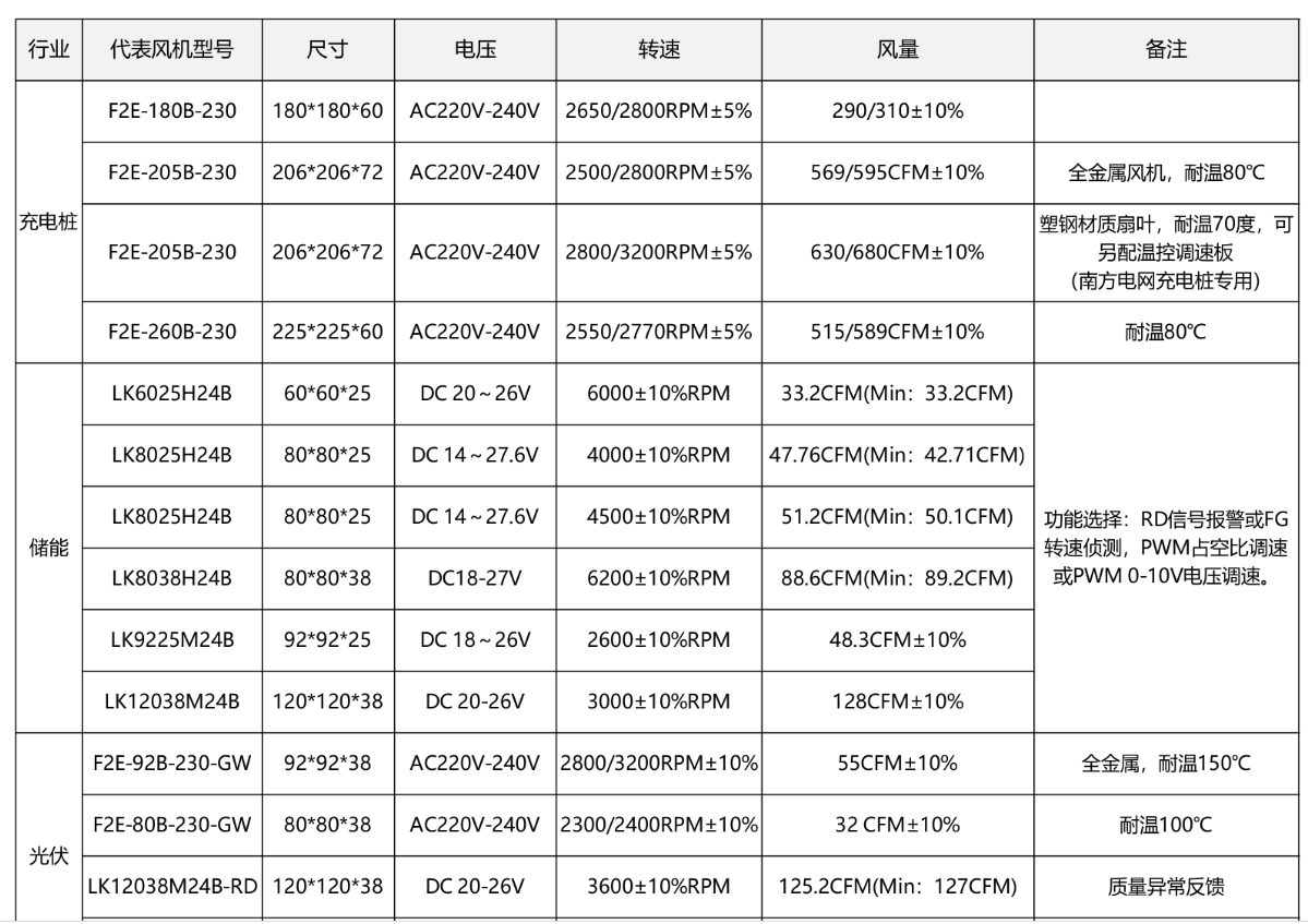 微信图片_20220808170155