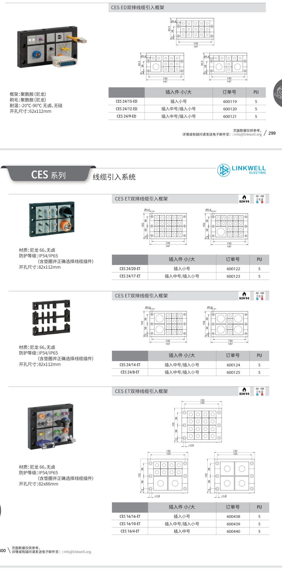 双排线缆引入框架 1