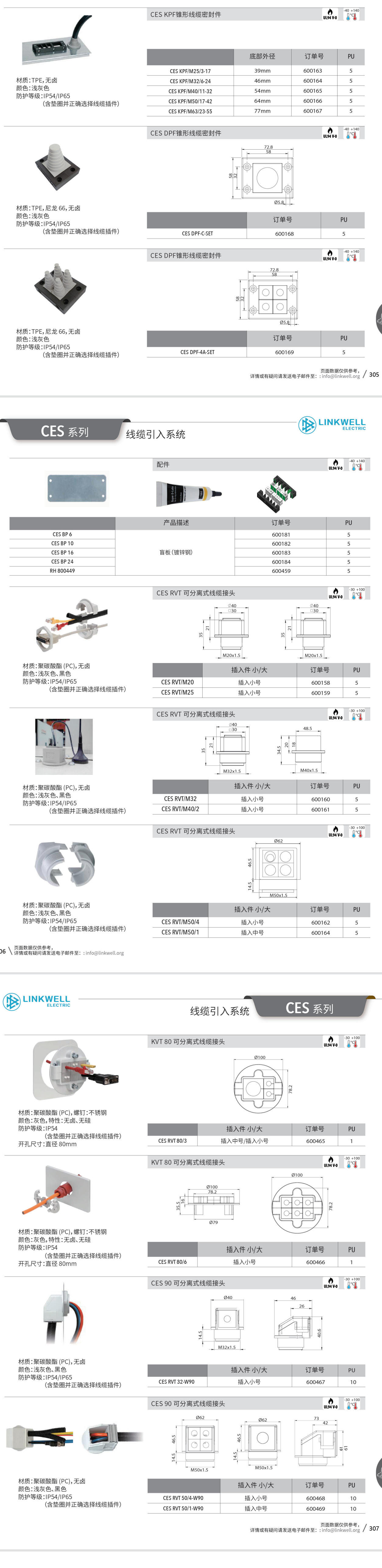 CES 可分离式线缆接头