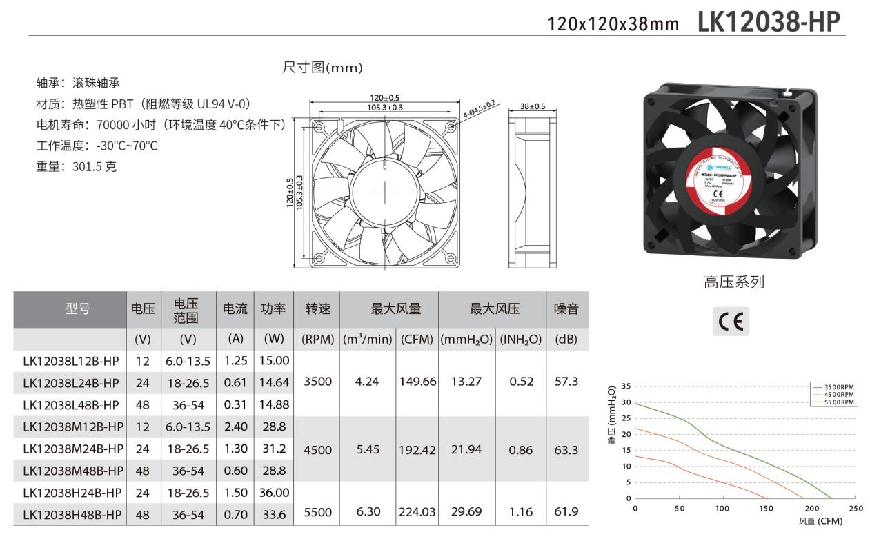 LK12038-HP