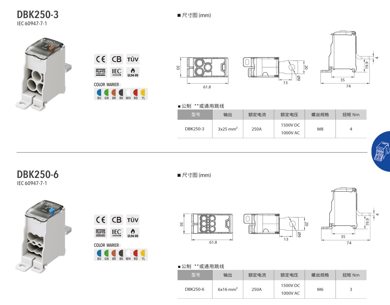 DBK250-1