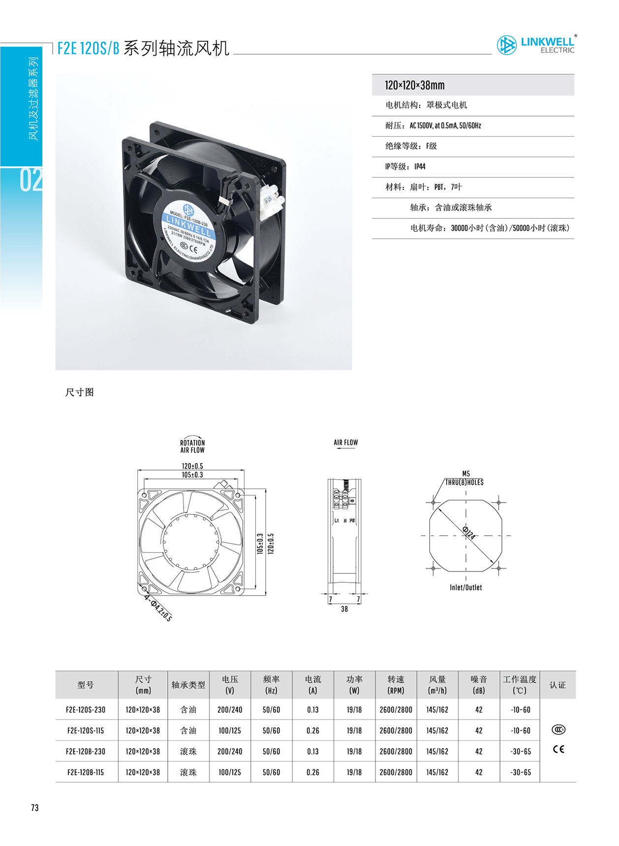 LINKWELL-2020中文电子版_页面_084