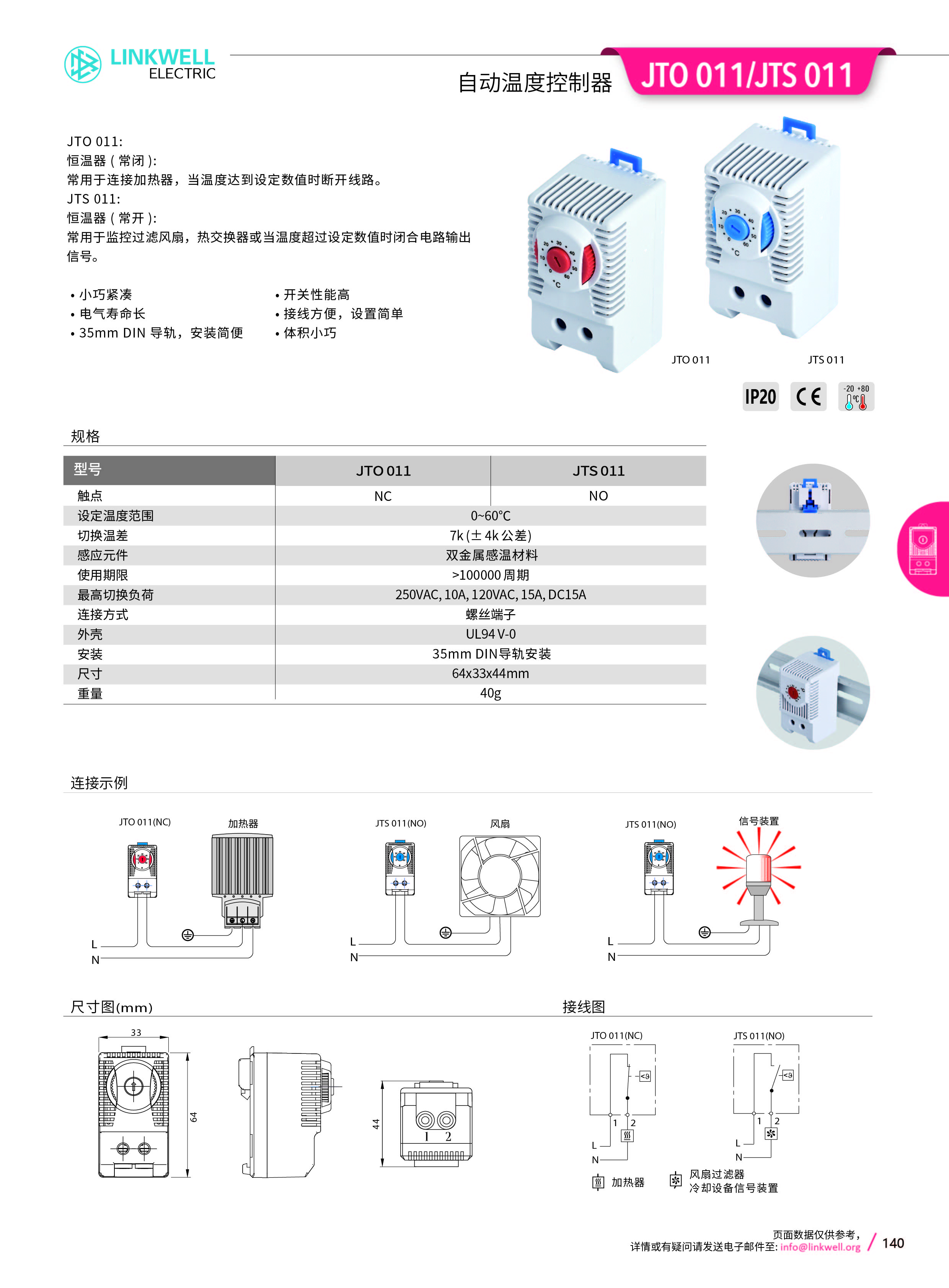 5-风扇过滤器系列_140