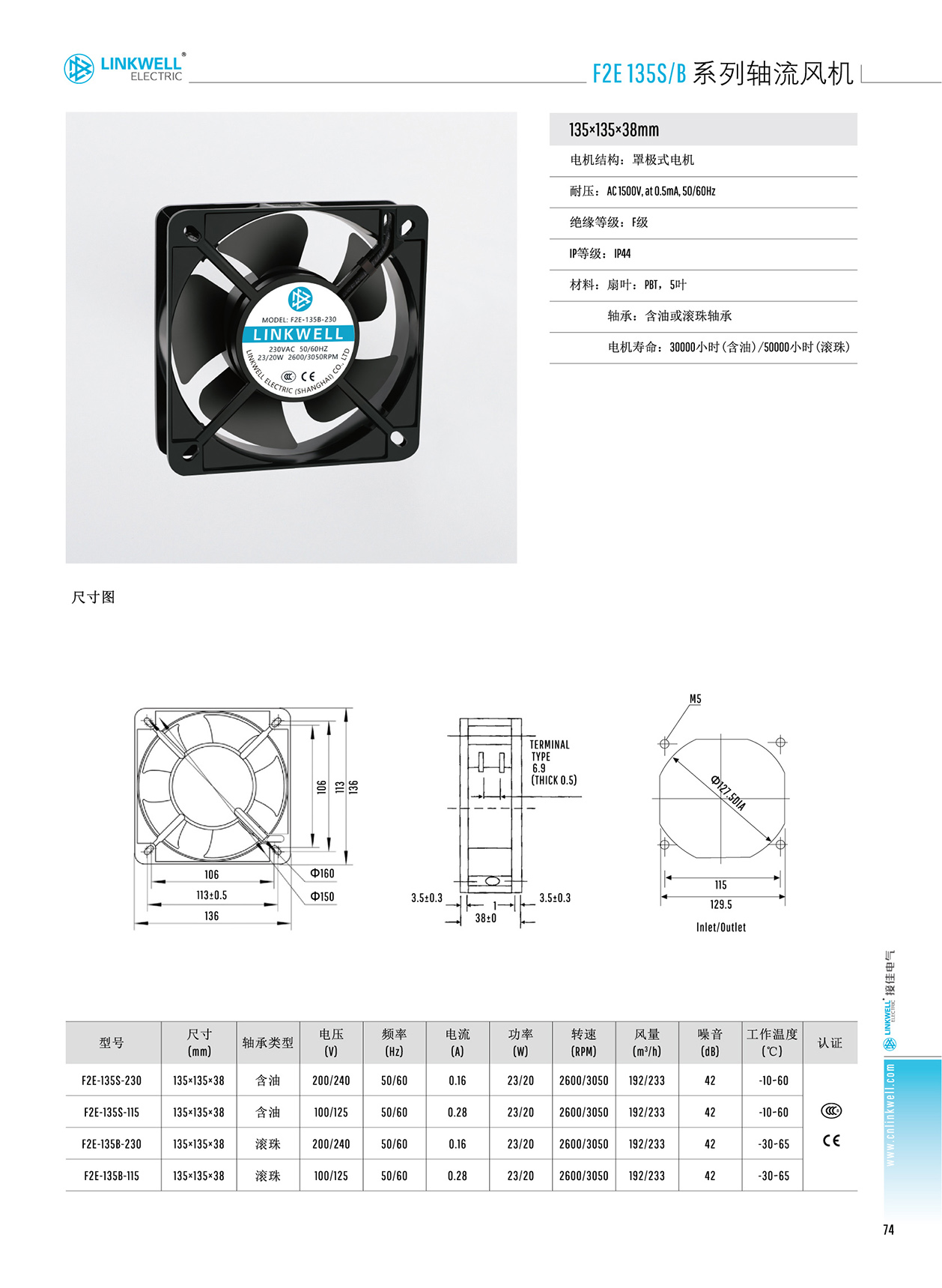 LINKWELL-2020中文电子版_页面_085