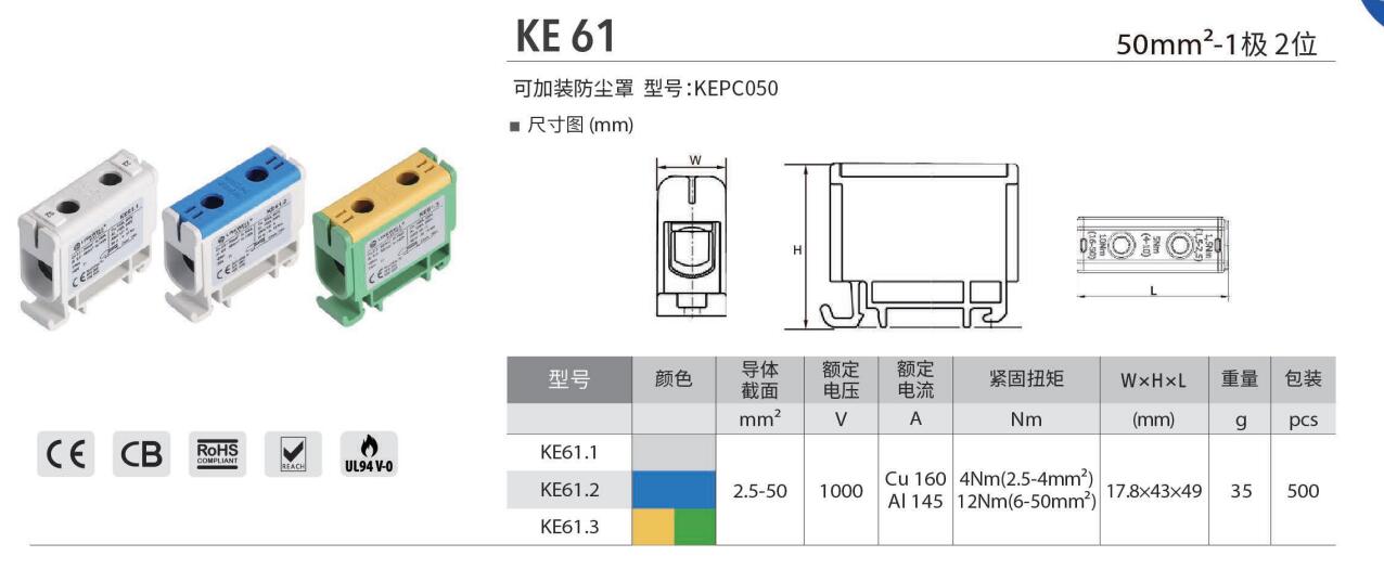 KE61
