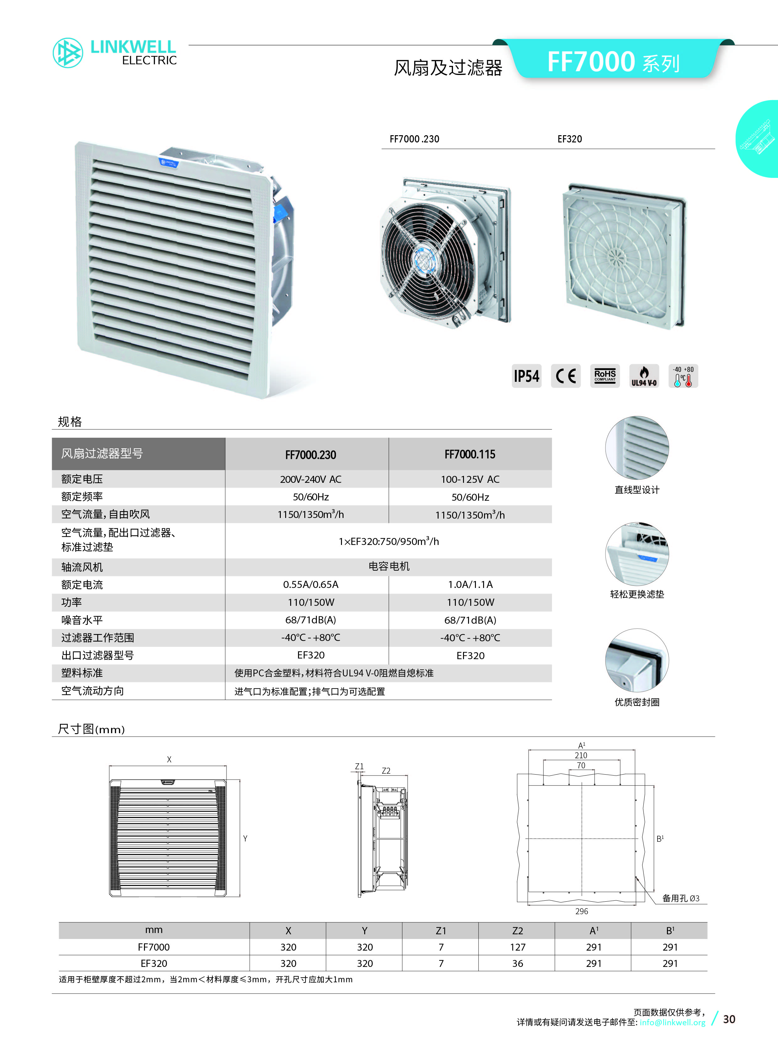 1-风扇过滤器系列中文_30