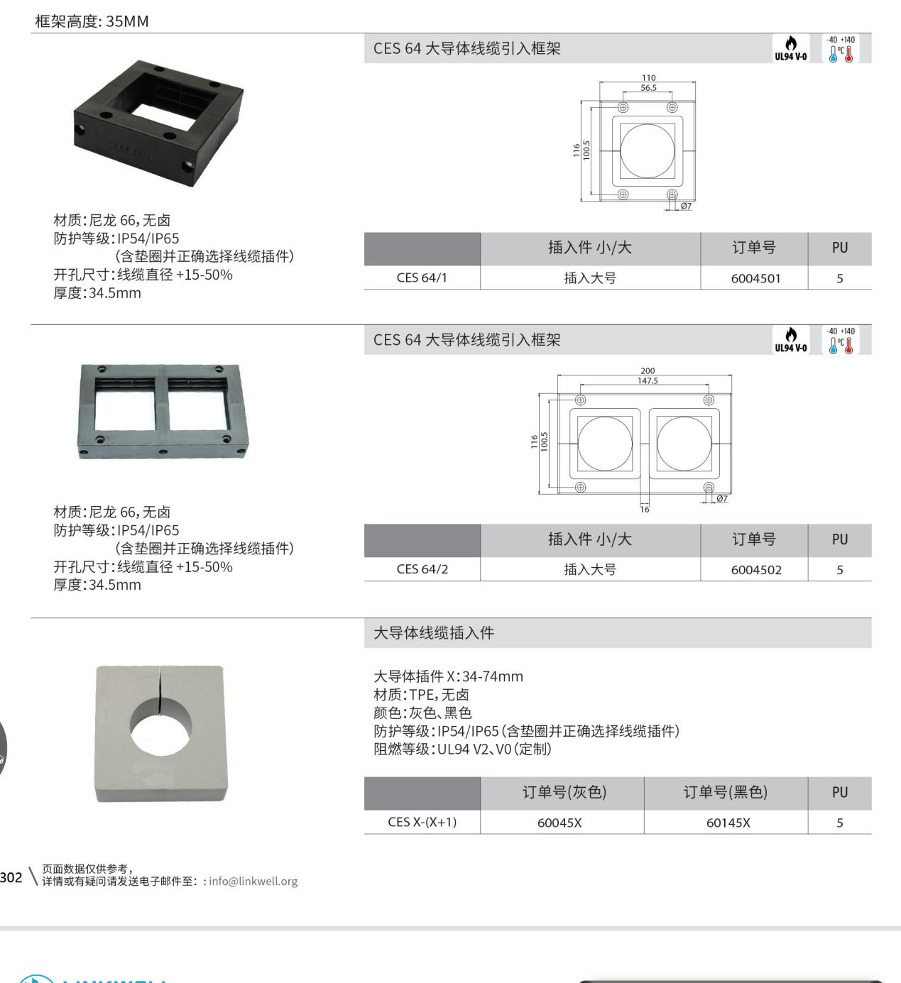 大导体线缆引入框架 1
